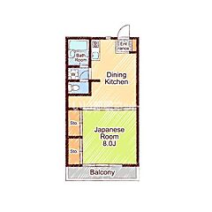 物件の間取り