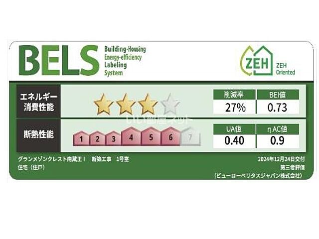 省エネ性能ラベル