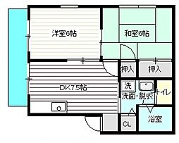 セジュール山田 1階2DKの間取り