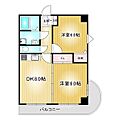 ドゥエトワール8階8.0万円