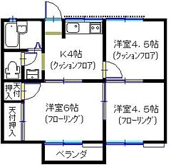 物件の間取り