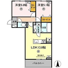 物件の間取り