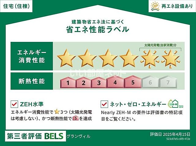 省エネ性能ラベル