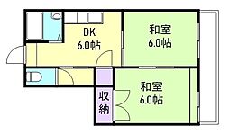 パレス小松原 2階2DKの間取り
