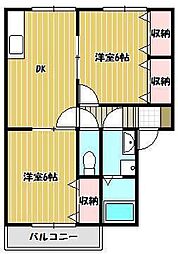 スマイルタウン原田Ｂ棟 1階2DKの間取り