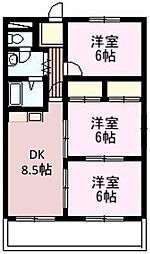 グリーンプラザ 1階3DKの間取り