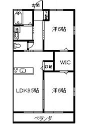 ル　シェル　ブルー I 102 1階2LDKの間取り
