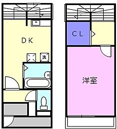 カーサ・モンレーヴ林が原Ａ 1階1Kの間取り