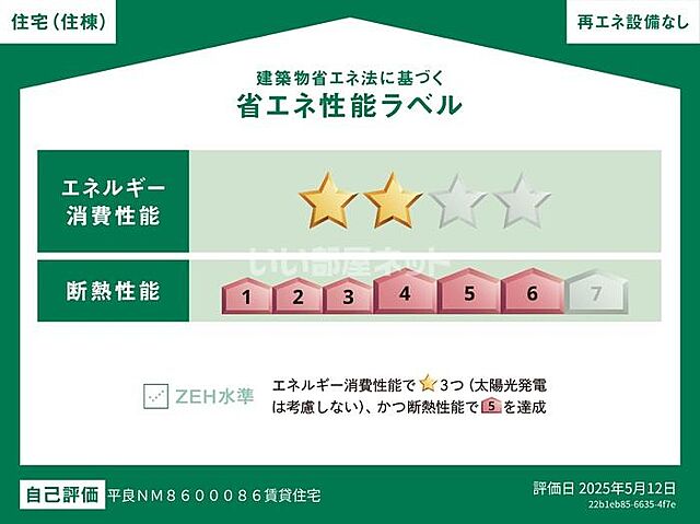 省エネ性能ラベル
