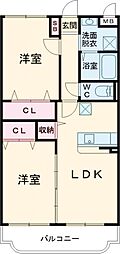 ヌーベルシェトワ　V 3階2LDKの間取り