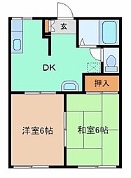 東武桐生線 新桐生駅 徒歩5分の賃貸アパート 1階2DKの間取り