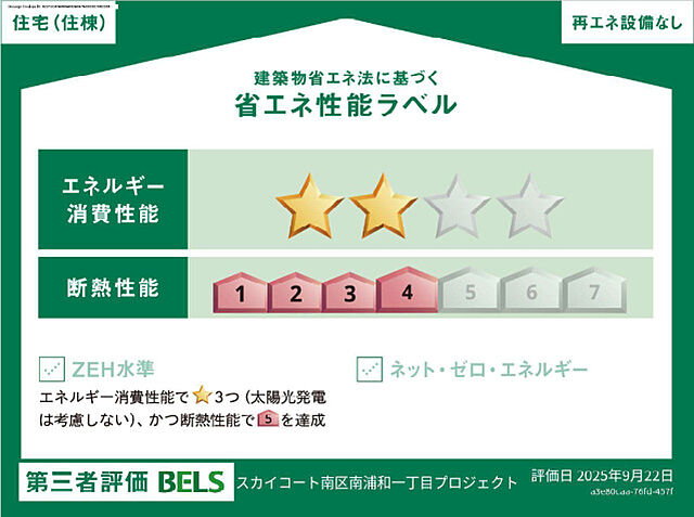 省エネ性能ラベル