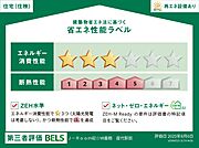 住棟ラベルの場合、住棟全体の性能を示すもので、特定の住戸の性能を示すものではありません