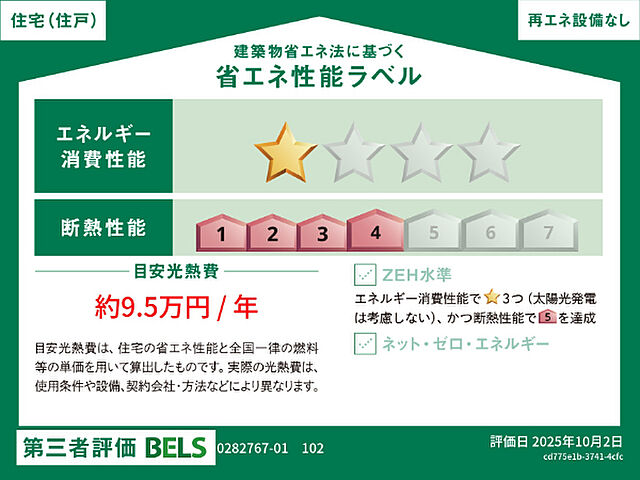 省エネ性能ラベル