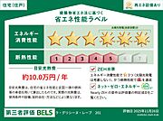 住棟ラベルの場合、住棟全体の性能を示すもので、特定の住戸の性能を示すものではありません