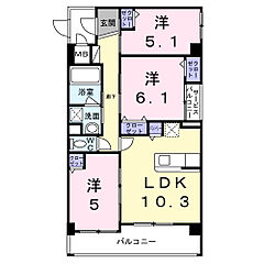 物件の間取り
