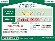 住棟ラベルの場合、住棟全体の性能を示すもので、特定の住戸の性能を示すものではありません