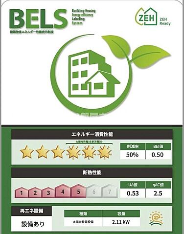 省エネ性能ラベル