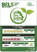 住棟ラベルの場合、住棟全体の性能を示すもので、特定の住戸の性能を示すものではありません