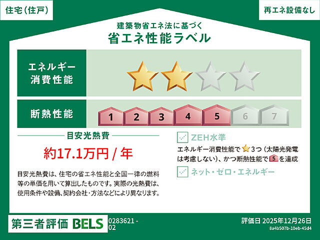省エネ性能ラベル