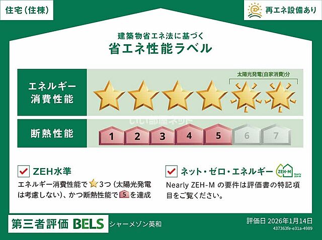 省エネ性能ラベル