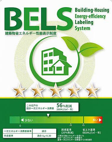 省エネ性能ラベル