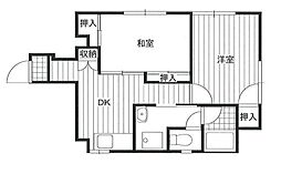 飛鳥ハイツ青梅 2DKの間取図画像