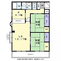 物件の間取り