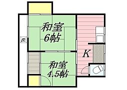 神明荘 2Kの間取図画像