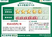 住棟ラベルの場合、住棟全体の性能を示すもので、特定の住戸の性能を示すものではありません
