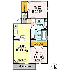 物件の間取り