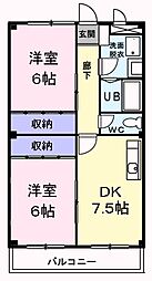 ビューシャトル 2DKの間取図画像