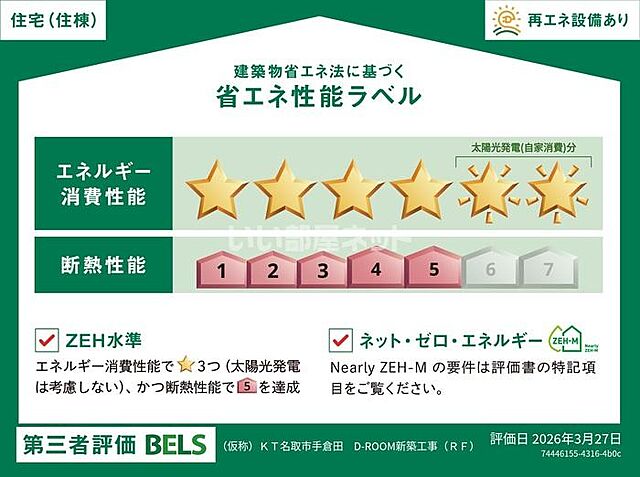 省エネ性能ラベル