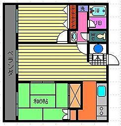 ストークマンション鹿児島 2LDKの間取図画像