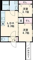 物件の間取り