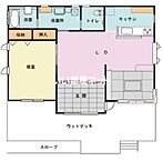 茨城県古河市中田1487：物件画像／大東建託リーシング株式会社 古河店