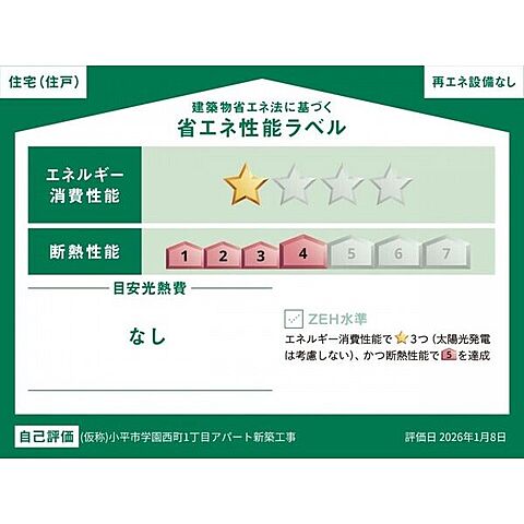 省エネ性能ラベル