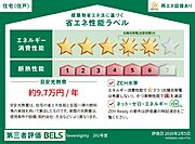 住棟ラベルの場合、住棟全体の性能を示すもので、特定の住戸の性能を示すものではありません