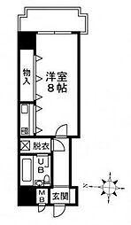 K.ステーション大橋 ワンルームの間取図画像