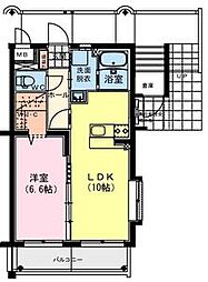 リシェスジュン 1LDKの間取図画像