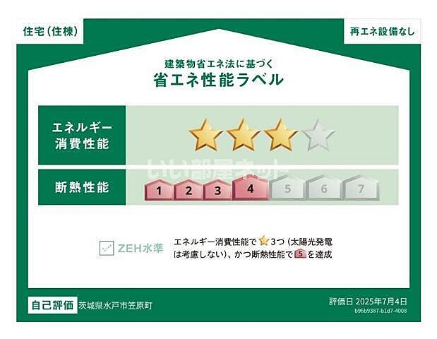 省エネ性能ラベル