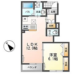 物件の間取り