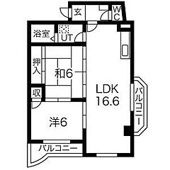 物件の間取り