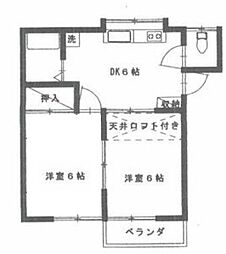 シャトーゆうき 2DKの間取図画像