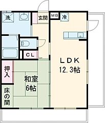 物件の間取り