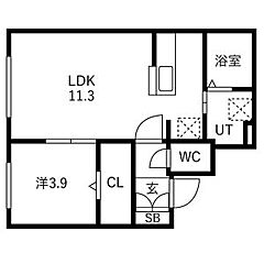 物件の間取り