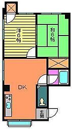 コーポゆきとも 2DKの間取図画像