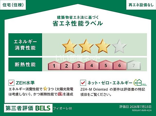 省エネ性能ラベル