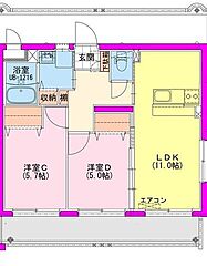 物件の間取り
