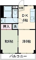 セルサス大道弐番館 2DKの間取図画像